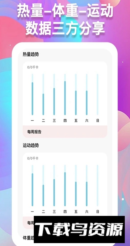体重记录助手app手机版最新版截图3