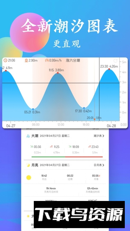 流浪潮汐表app手机版最新版截图3
