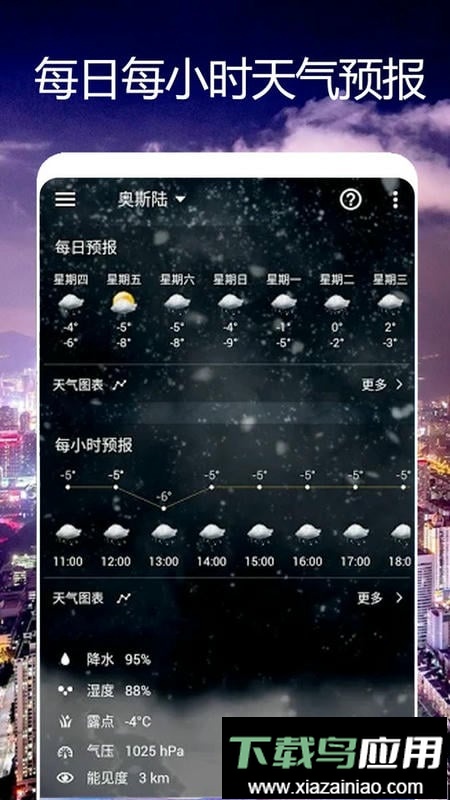 卫星天气预报王软件最新版截图2