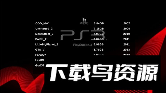 Ps3 Emulator(ps3仿真器手机版)截图3