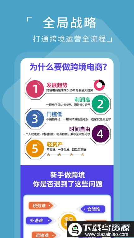 亚马逊电商教学欧美站手机版最新版截图4