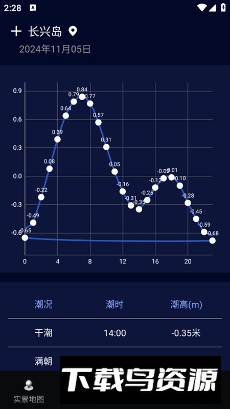 互动手机高清地图软件最新版截图2