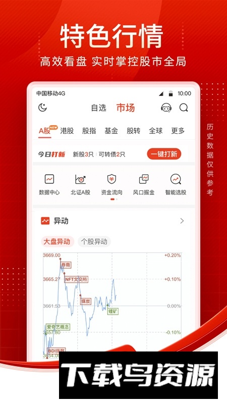 光大证券金阳光最新版本下载截图