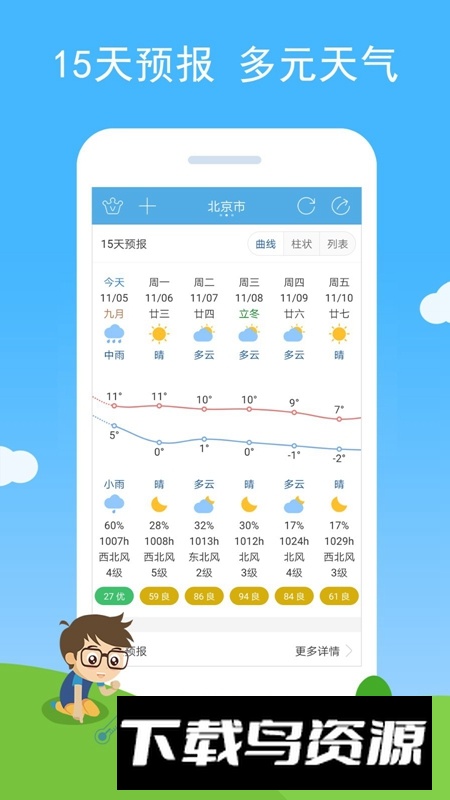 七彩天气免费版最新版本最新版截图1