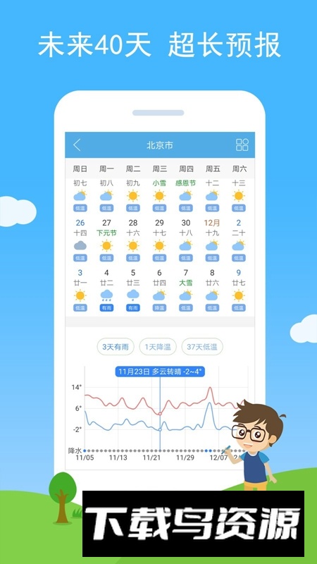 七彩天气免费版最新版本最新版截图4
