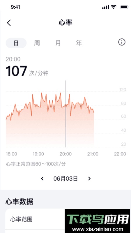 康菲特健康最新版截图2