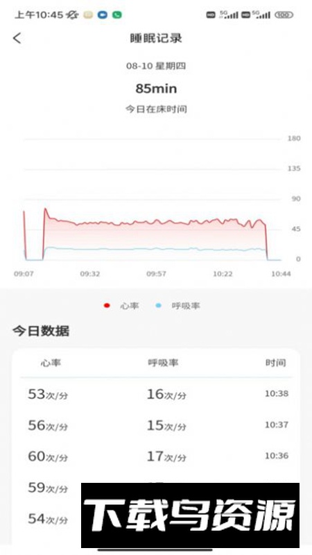 正大医云app官方最新版最新版截图2