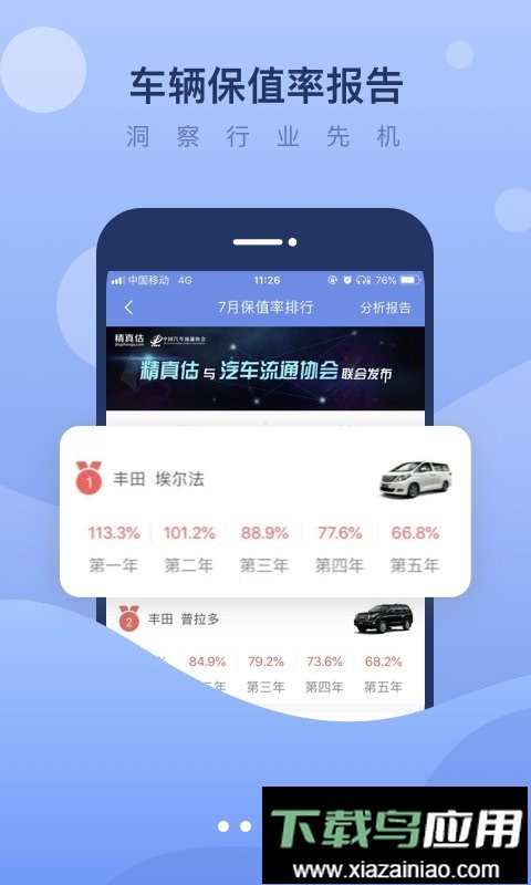 精真估二手车官方版截图1