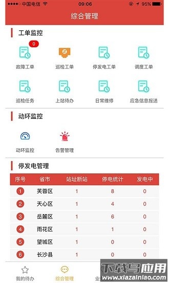 掌上运维app官方下载最新版截图4