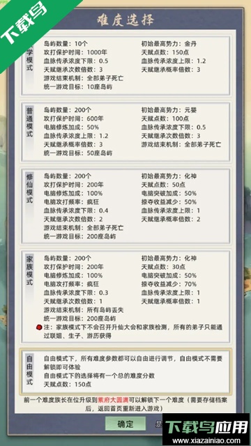 修仙家族模拟器游戏下载截图5