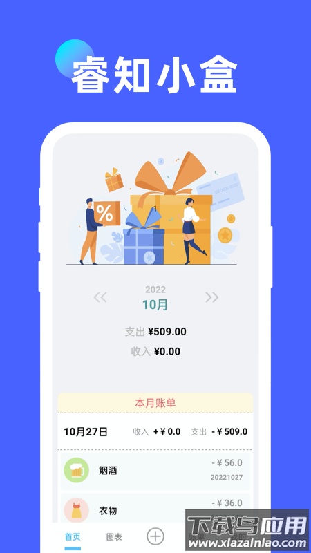 睿知小盒app下载最新版截图1