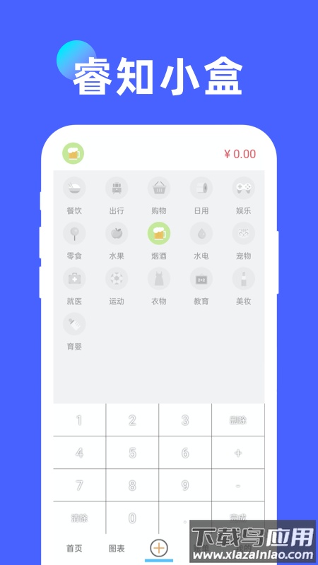 睿知小盒app下载最新版截图4