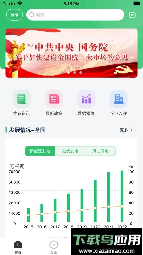 国家电网新能源云平台截图4