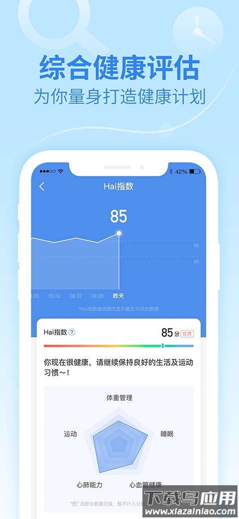 乐心健康手环app官方版截图5
