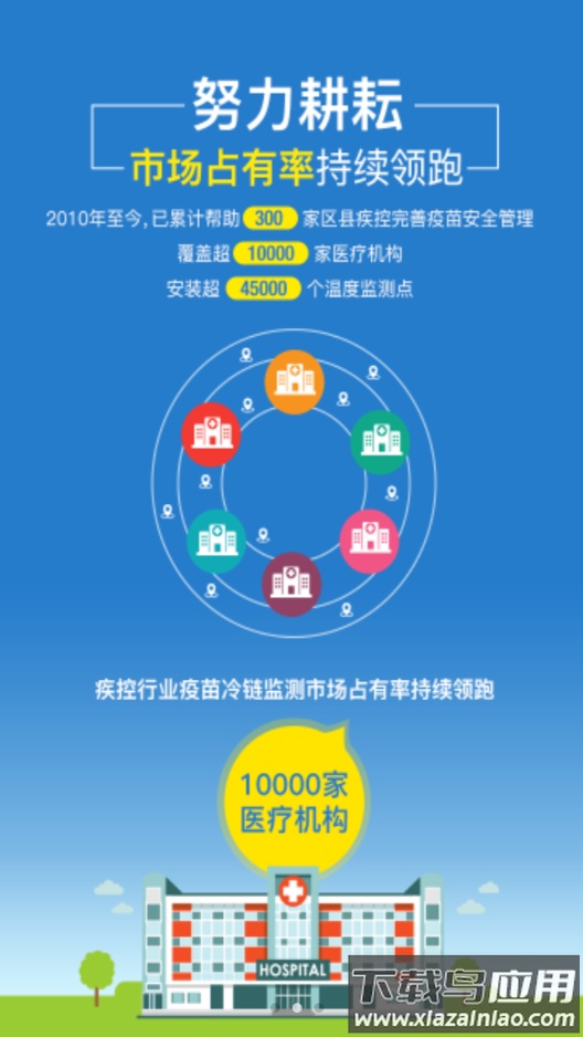 哲勤冷链云app下载截图3