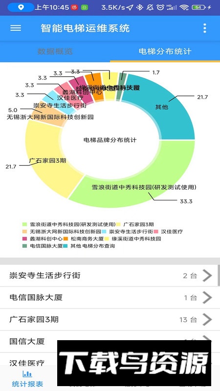 智能电梯运维系统app安卓版最新版截图4