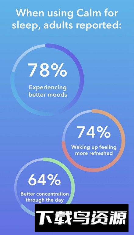 Calm冥想官方版最新版截图3