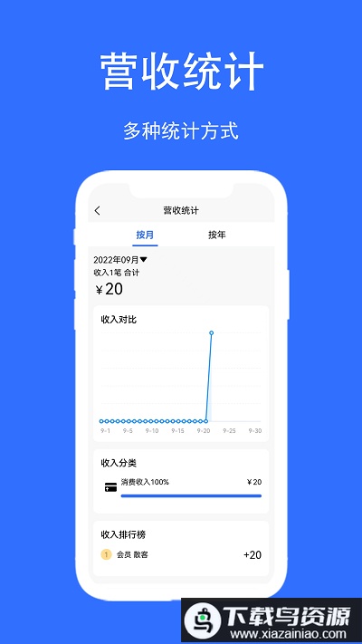 店帮帮助手app最新版截图3