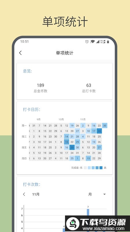 元气打卡app最新版截图3
