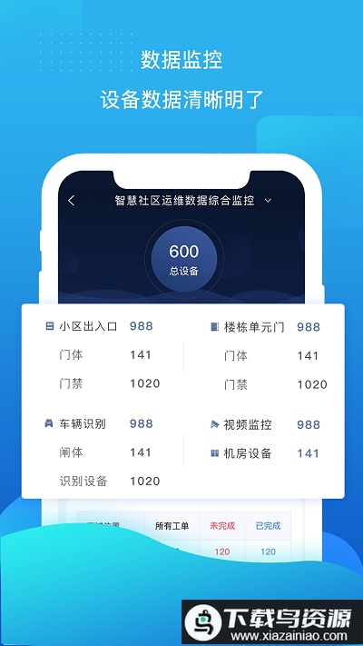 云检通管理系统最新版截图3