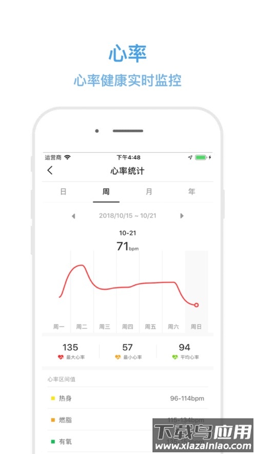 Diri Fit app最新版截图3