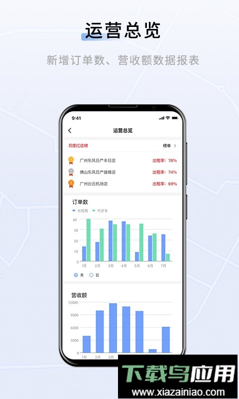 联友车管最新版最新版截图4