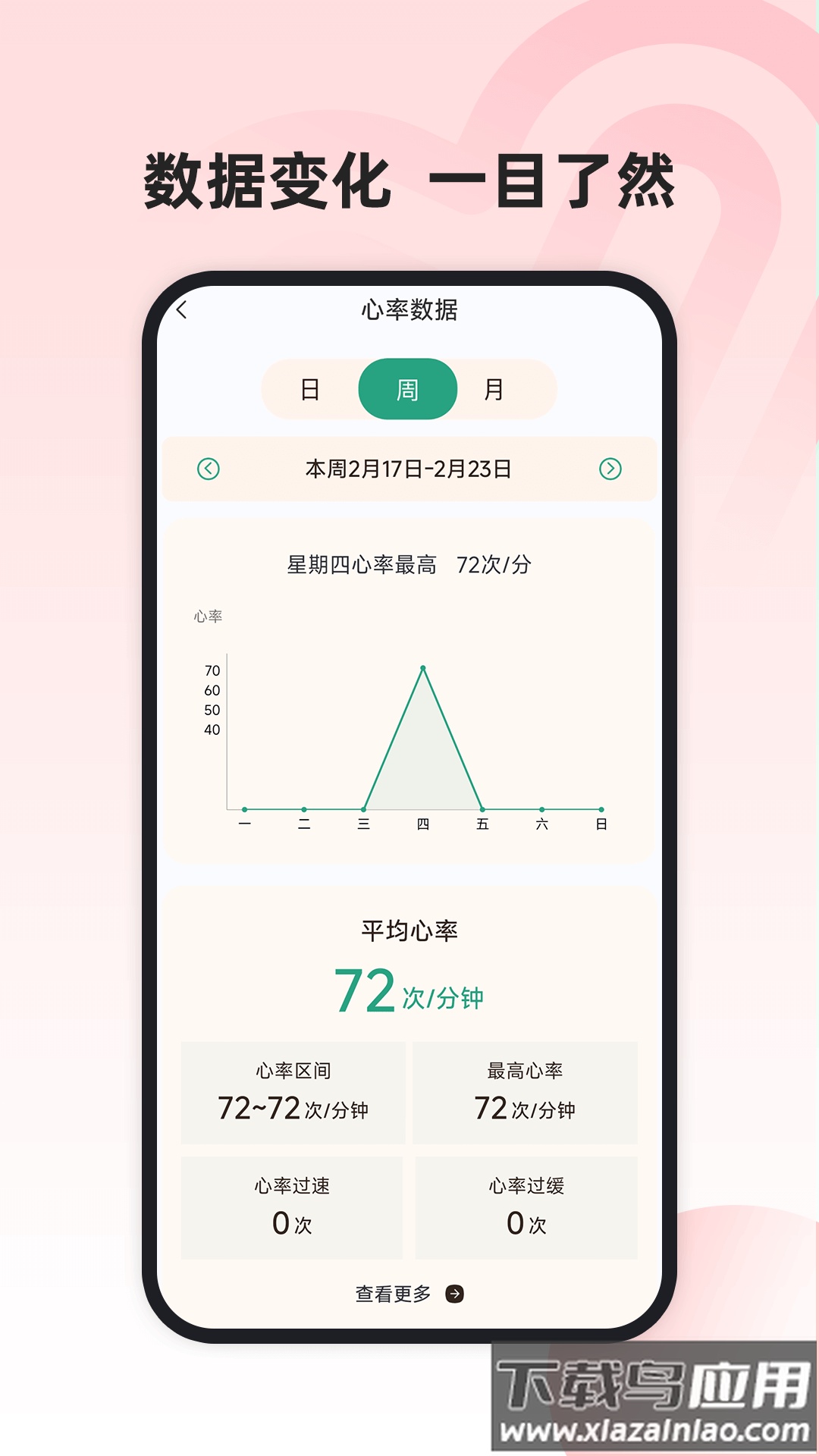 运动健康管家app最新版截图2