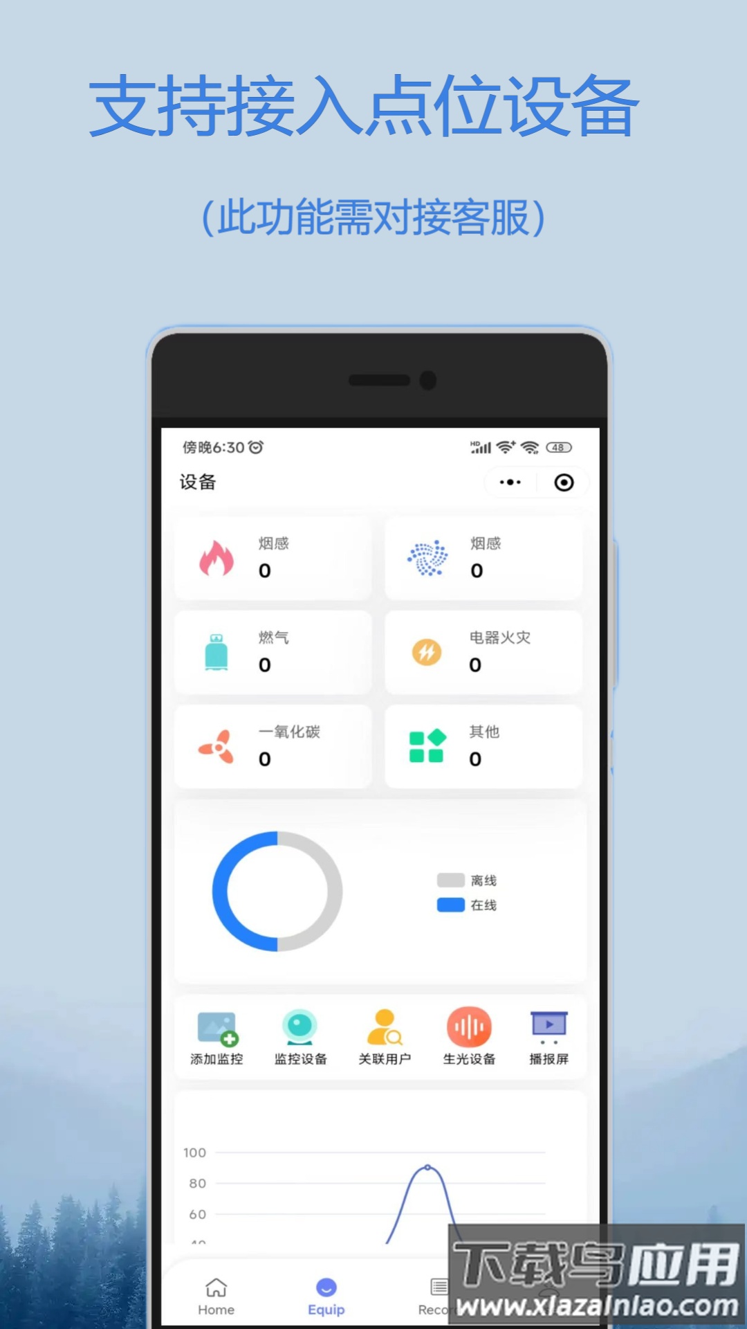 迈微云巡检app下载最新版截图3