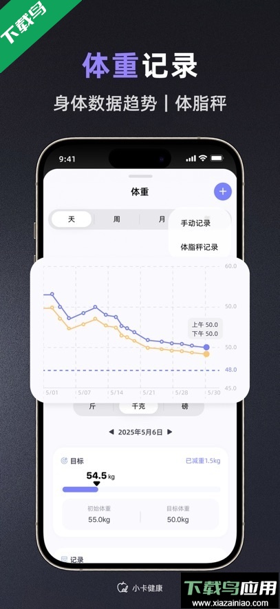 小卡健康app官方下载最新版截图2