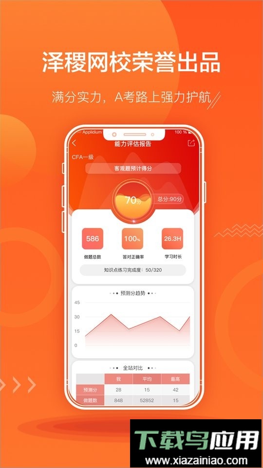 ACCA泽稷智题库最新版最新版截图1