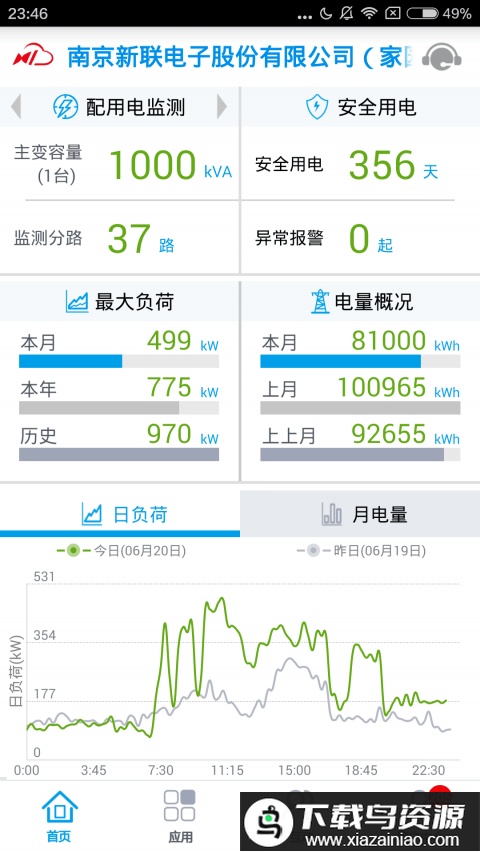新联电能云app最新版截图2