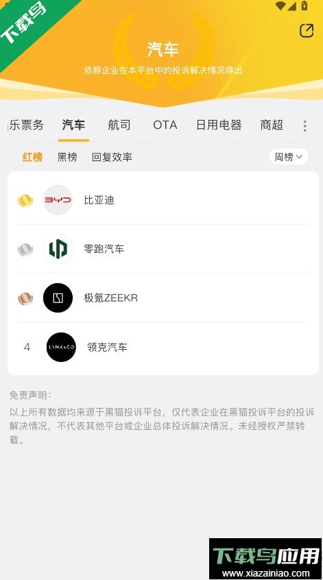 黑猫投诉app下载安卓版截图5