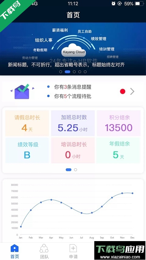 Kayang Plus考勤系统软件下载最新版截图1