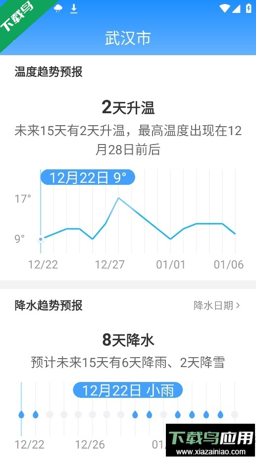 妙雨天气最新版下载最新版截图4