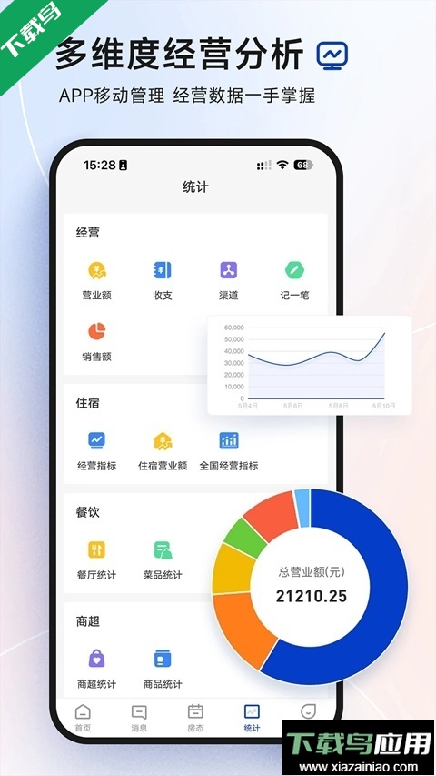订单来了酒店管理系统app下载最新版截图2