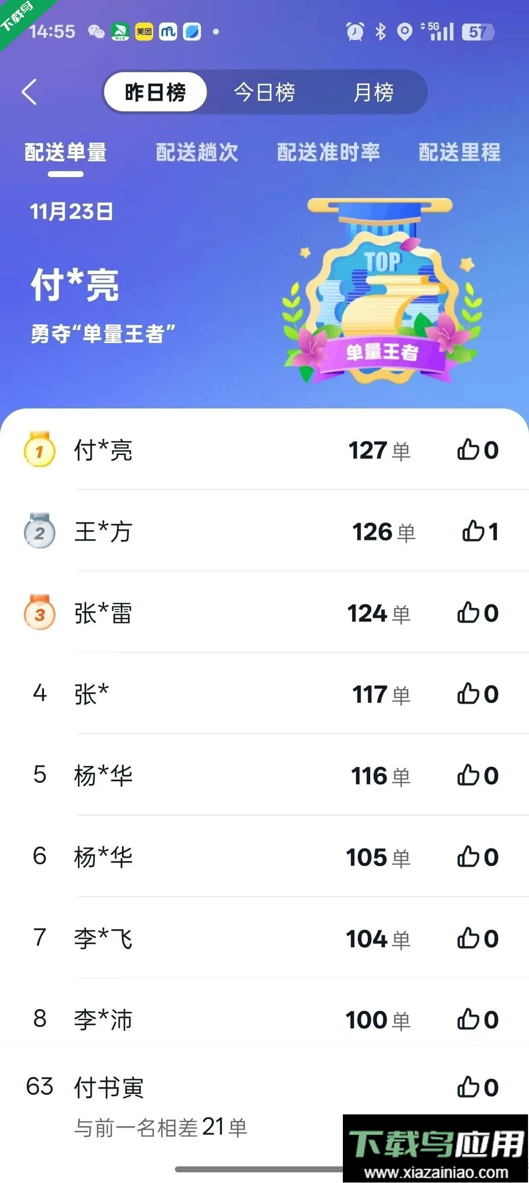 小象超市骑士版官方下载最新版截图2