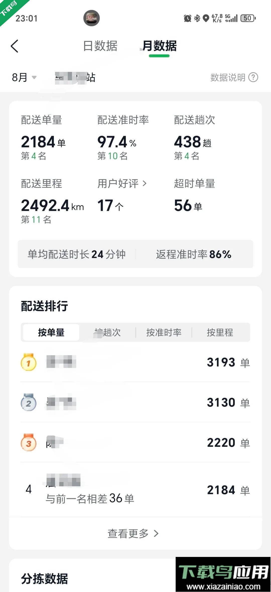 小象超市骑士版官方下载最新版截图4