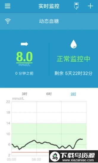 easysense官方版最新版截图3