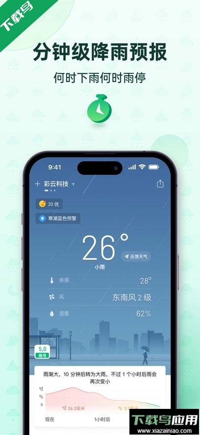 彩云天气app最新版本下载截图1