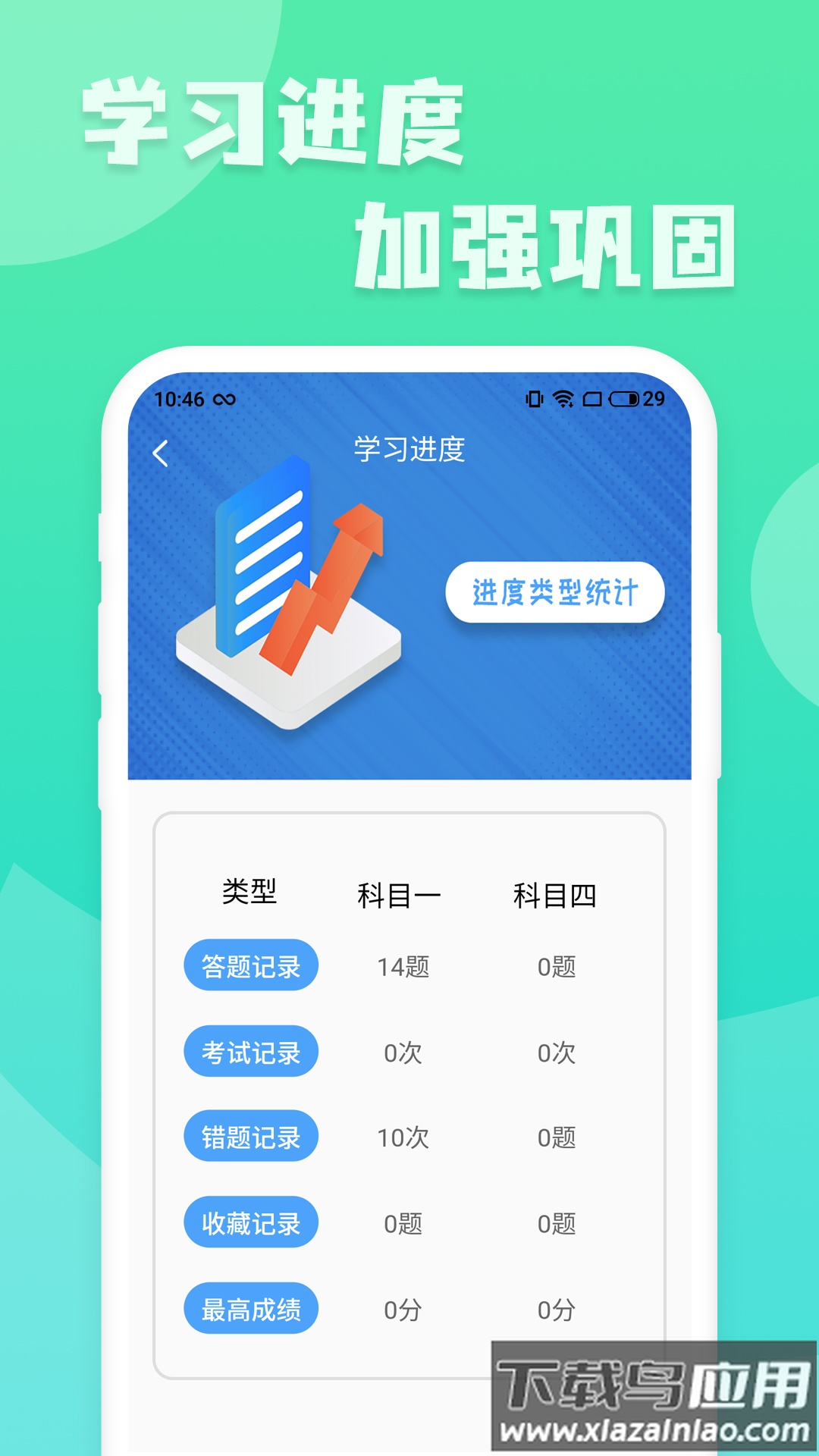 摩托车驾照增驾通app最新版截图5