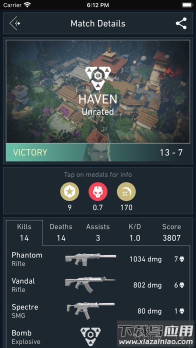 Spike Stats app截图2