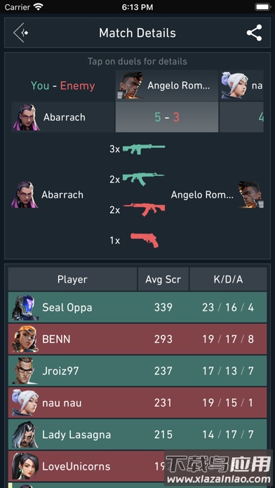 Spike Stats app截图4