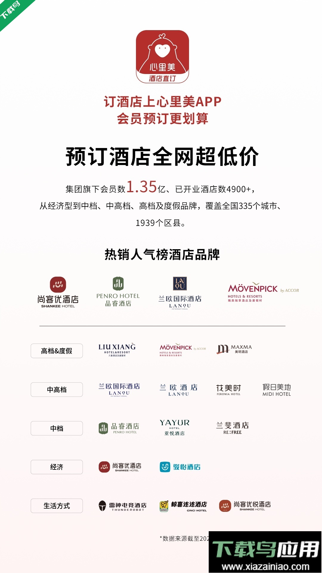 心里美app最新版下载最新版截图1