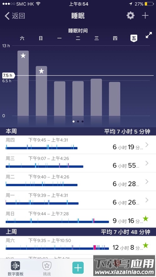 Fitbit app最新版截图2
