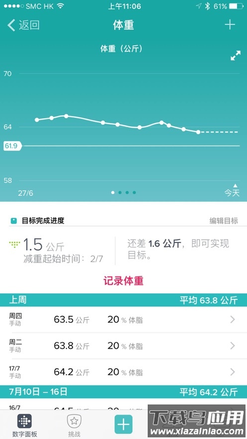 Fitbit app最新版截图3
