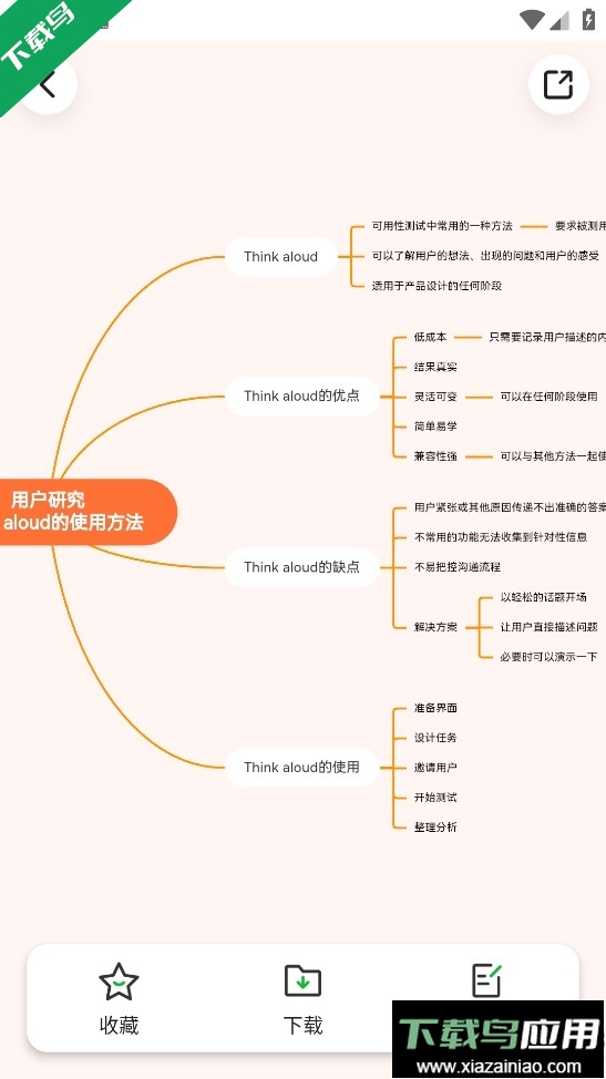 知犀思维导图app免费下载最新版截图5