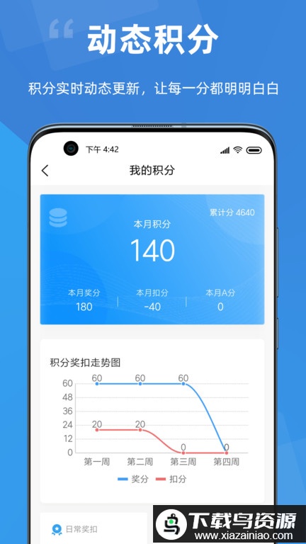 点赞积分软件截图2