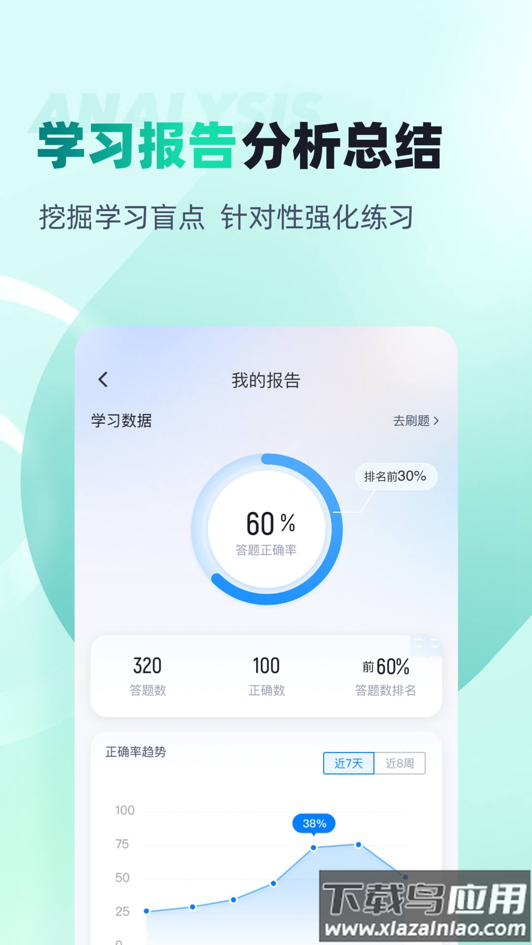 养老护理员考试聚题库官方版最新版截图4