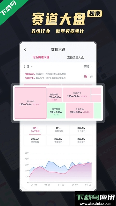 抖音灰豚数据分析平台下载最新版截图5