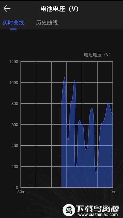 动环监控app最新版截图2